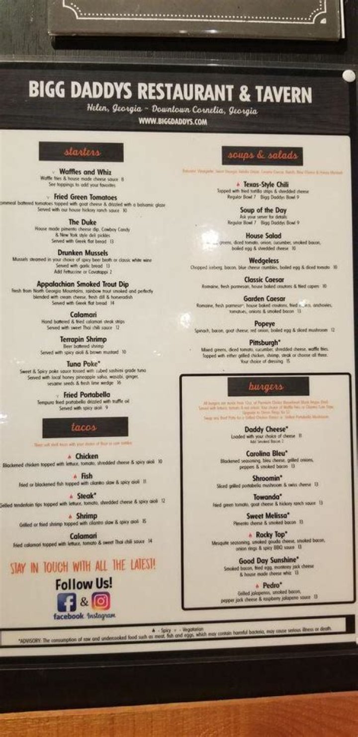 Bigg Daddy's Helen: The Ultimate Guide to a Unique Culinary Experience