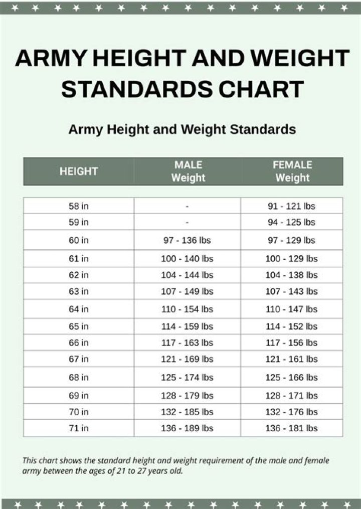 Jenny Dell Measurements: The Complete Guide to Her Height, Weight, and Body Stats