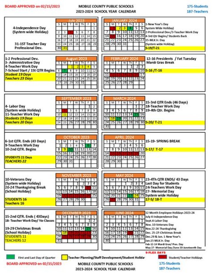Mobile County Schools: A Comprehensive Guide to Education in Mobile, Alabama