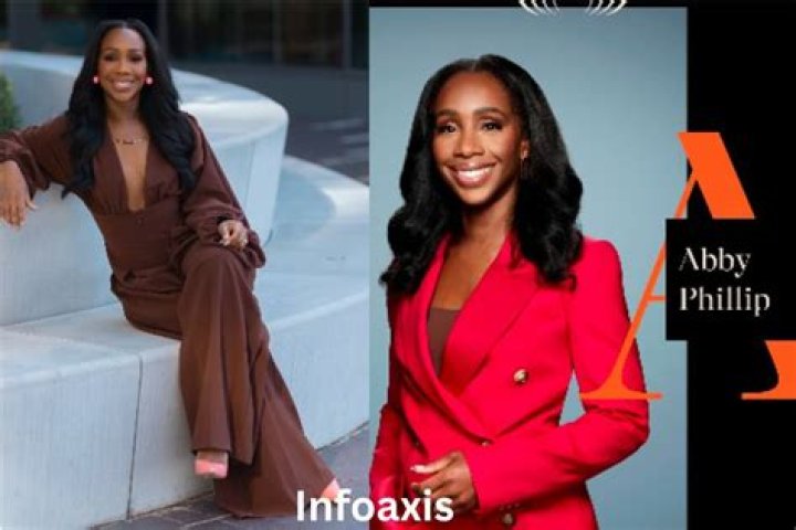 Net Worth of Abby Phillip: Salary Insights and Financial Journey