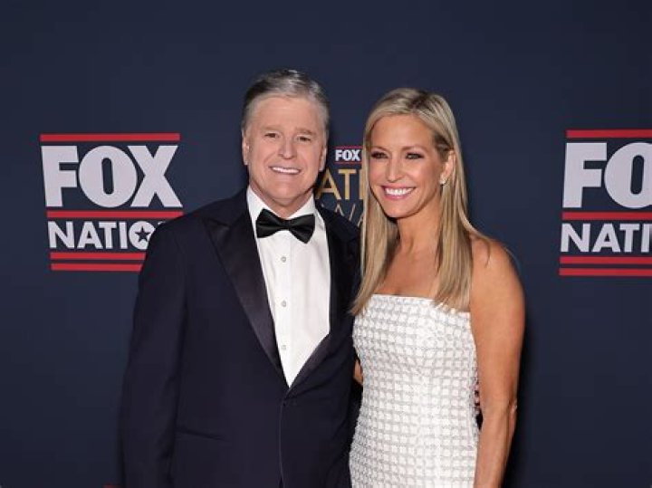 Who Is Hannity's Daughter? A Deep Dive into the Life of Sean Hannity's Family